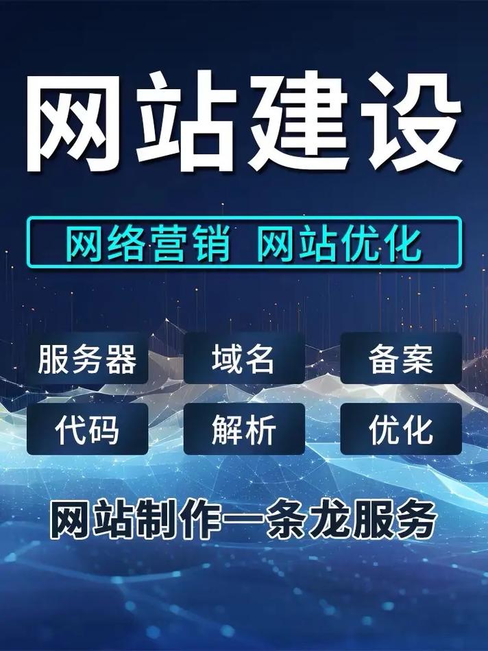 專業(yè)網(wǎng)站建設(shè)制作 十年技術(shù)沉淀，一條龍服務(wù)為您打造精品網(wǎng)站